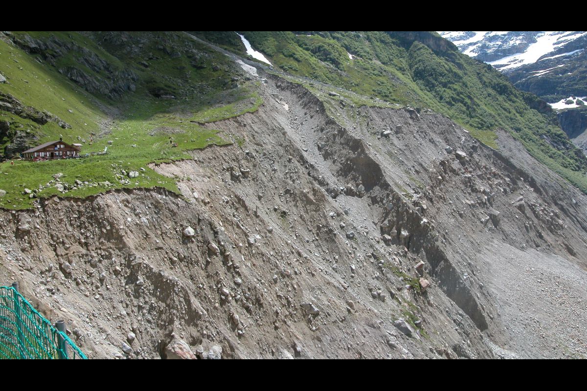 Ein Gletscherinventar für die Sicherheit